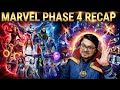 Marvel Phase 4 Complete Saga Explained (Hindi) | Yogipedia