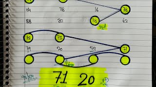 June 17, 2026 Satta King Gali Disawar || Satta trick today || Satta King Ghaziabad Faridabad screenshot 1