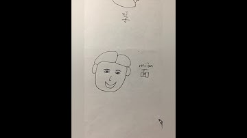 面目眉 Qin Laoshi teaches us how to write Chinese characters