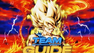 How to BUILD the BEST TEAMS in DRAGON BALL LEGENDS (2026 Guide)