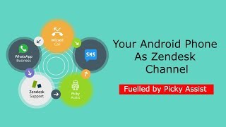 WhatsApp, SMS & Call Channel For Zendesk screenshot 5