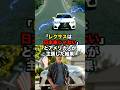 ㊗️250万再生！「レクサスは日本車じゃない！」とアメリカ人が主張した結果 #海外の反応