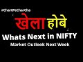 &quot;Khela hobe&quot; :) What Next in NIFTY | MarketOutLook