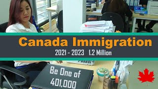 Canada Immigration Plan 2021-23 Short Goals