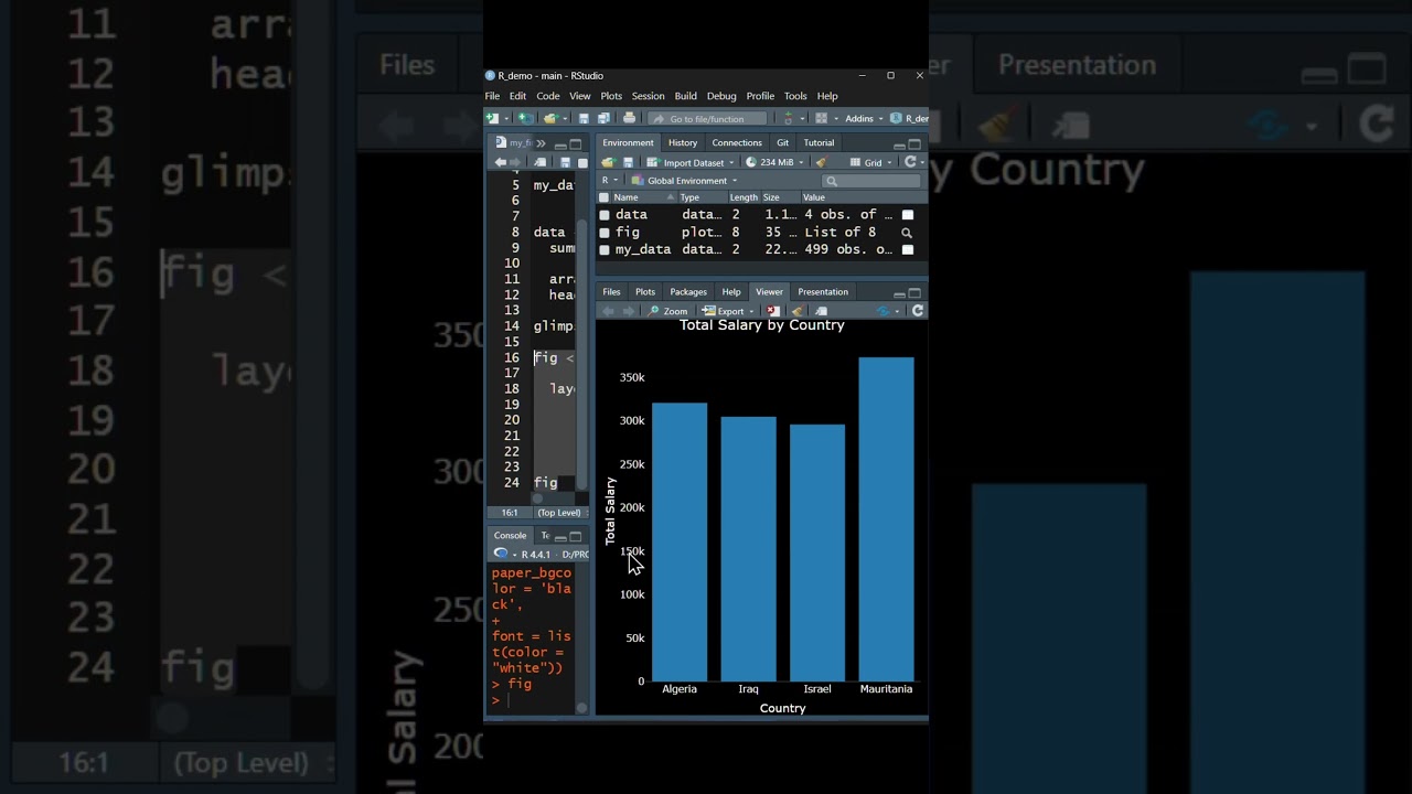 R Programming Plotly barplot 