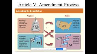 Articles 4-7