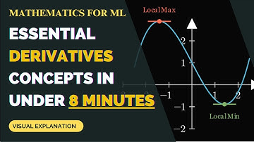 The Derivative: The Single Math Concept Behind Gradient Descent | ML Explained Visually in 8 Mins