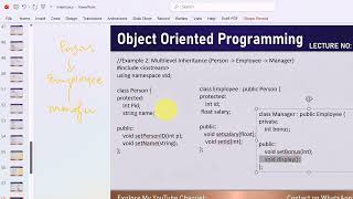 Lecture:43|• Multilevel Inheritance Person Employee And Manager