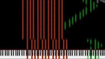 [Black MIDI] FL Studio Pattern Tester 8.77 Million | NO LAG