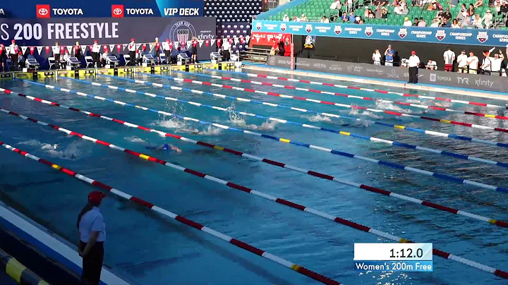 Womens 200m Freestyle C Final | 2019 Phillips 66 National Championships