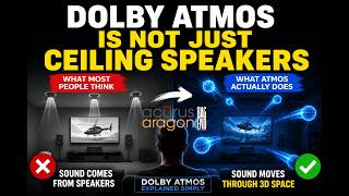 ATMOS is Not "Sound From Above"