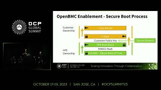 enabling customer bmc firmware: openbmc on hpe proliant gen11 systems