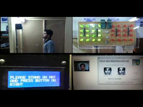 Face Recognition System
