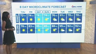 Wednesday temps close to normal before heat up begins at end of week