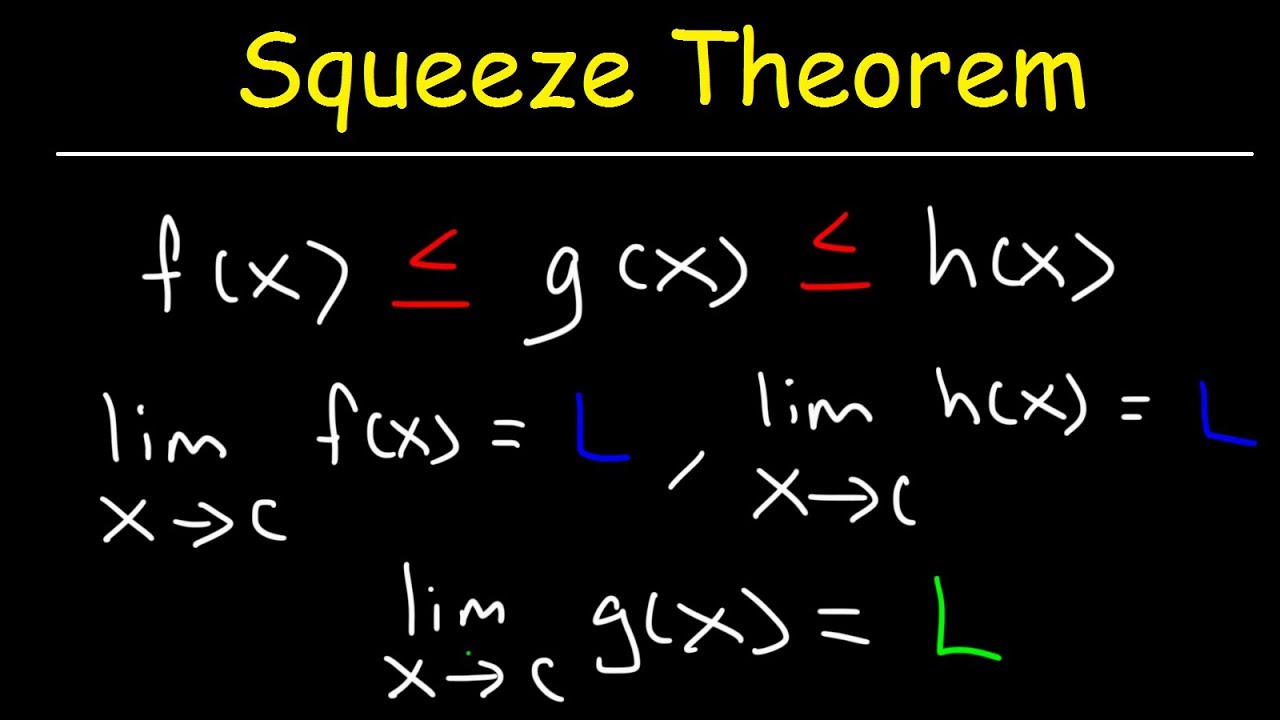Squeeze Theorem Calculator ForbesFingal squeeze-theorem-calculator-forbesfingal