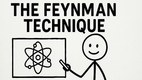 The Genius Way to Learn Like Richard Feynman|BrainBoosters66