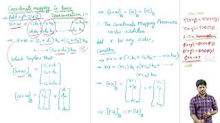 Details Unit-1: Coordinate Mapping Theorem| BSc Sem-5 | Linear Algebra #degree #bsc #exam #maths Guide