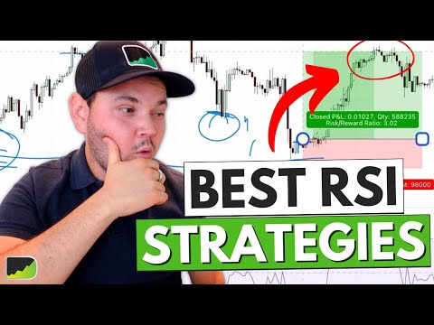 How To Use The RSI Indicator In Forex (Like A Pro)