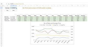 Google Sheets report on 15M rows with Arcwise