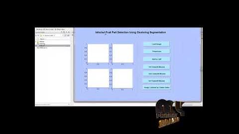Final Year Projects | Infected Fruit Part Detection Using K-Means Clustering