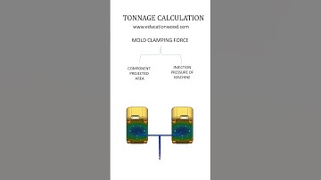 Tonnage calculation of injection molding machine #molddesigner #engineer   #education #machine