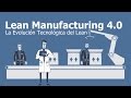 Lean Manufacturing 4.0 | OEE, 5S, Kaizen, SMED, VSM, 6 Sigma, TPM, SCM ...