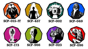 Top 8 Most Dangerous Euclid SCPs Explained in 10 Minutes