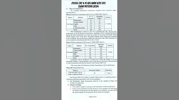 OSSSC CRE 4 RI ARI AMIN ICDS SUPERVISOR SFS EXAM PATTERN 2024.