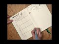 Разворот воспоминаний на февраль | Bullet Journal | Коллекции