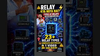 Relay Kya Hota Hai? | 23+ Types of Relays Explained in Hindi ⚡ Complete #electrical #shorts #relay