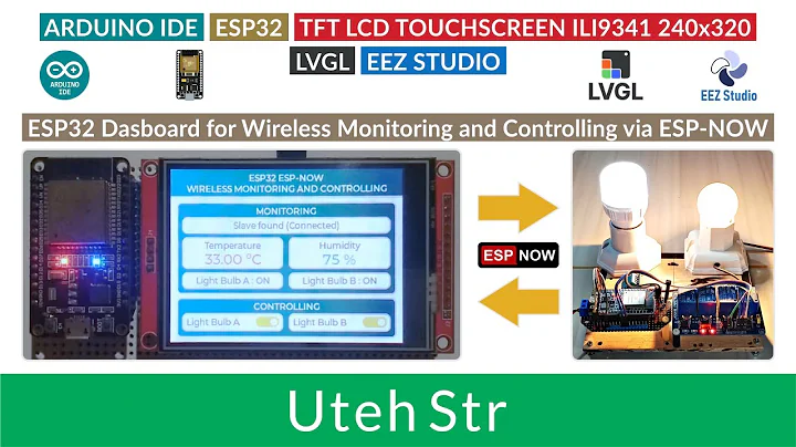 ARDUINO IDE + ESP32 + TFT LCD Touchscreen ILI9341 + LVGL + EEZ Studio | ESP32 Dashboard for ESP-NOW