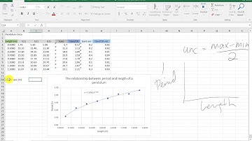 Excel part 3: Graphing NEW (Physics labs)