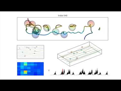 Visualization of superconducting