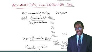 AFR/FR  ACCOUNTING FOR DEFERRED TAX LESSON 1(CALL 254722658875 FOR ONLINE CLASS/ PRERECORDED VIDEOS)