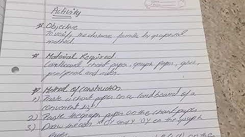 Activity on the distance formula 😎😎