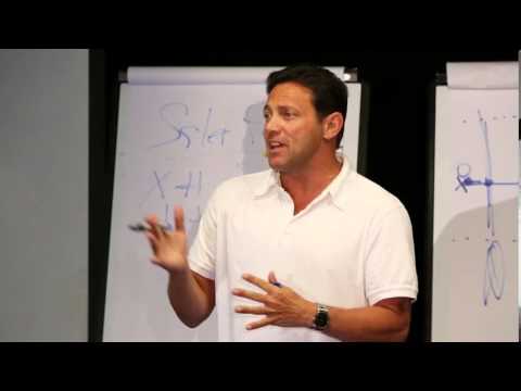Jordan Belfort on Lining up the Five Core Elements of the Straight Line