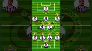 Trabzonspor Fenerbahçe 2-3 Trabzonspor Oyuncu Puanları