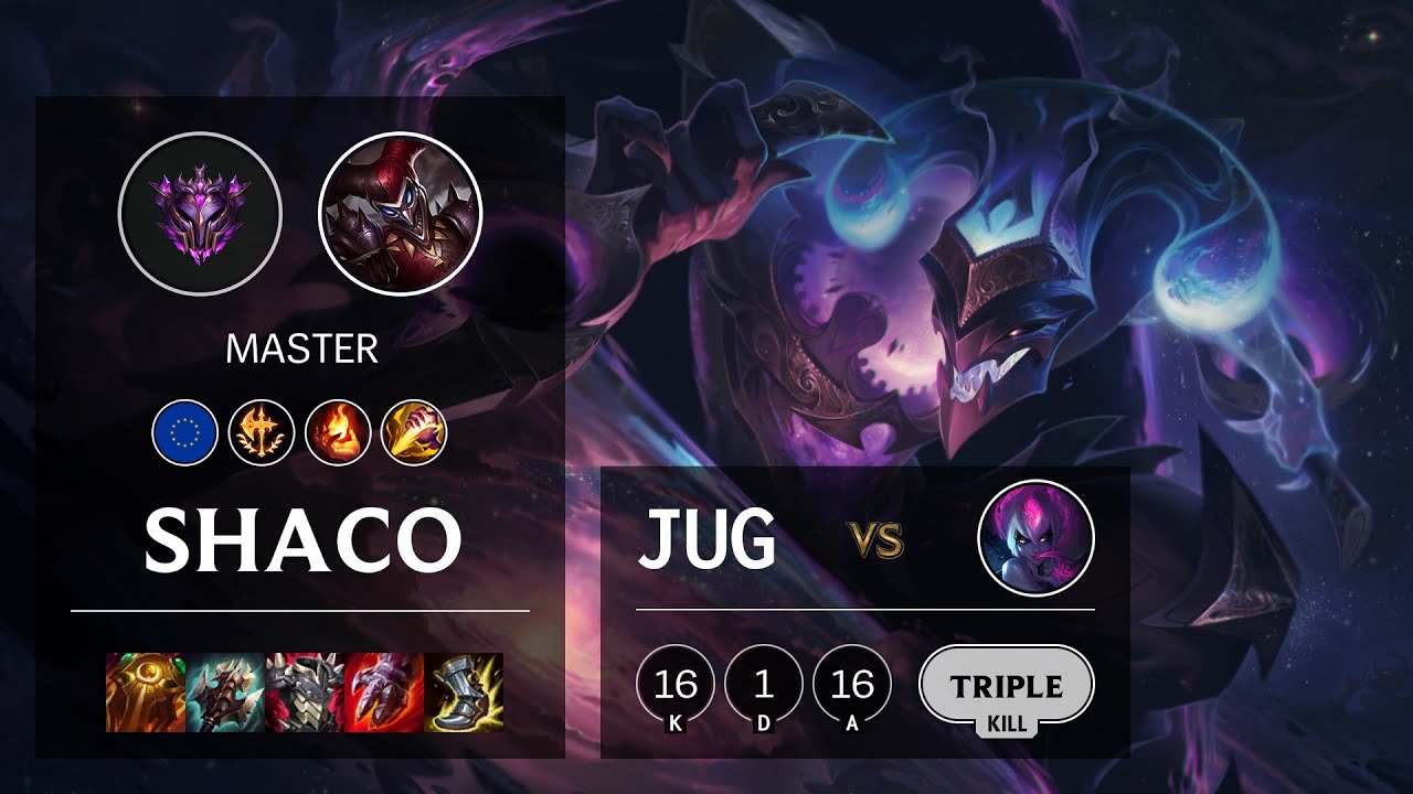Shaco Jungle vs Evelynn - EUW Master Patch 11.9