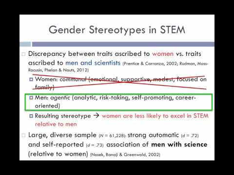 The Biases that Blind Us: How Gender Stereotypes Constrain Opportunities for Women in STEM thumbnail
