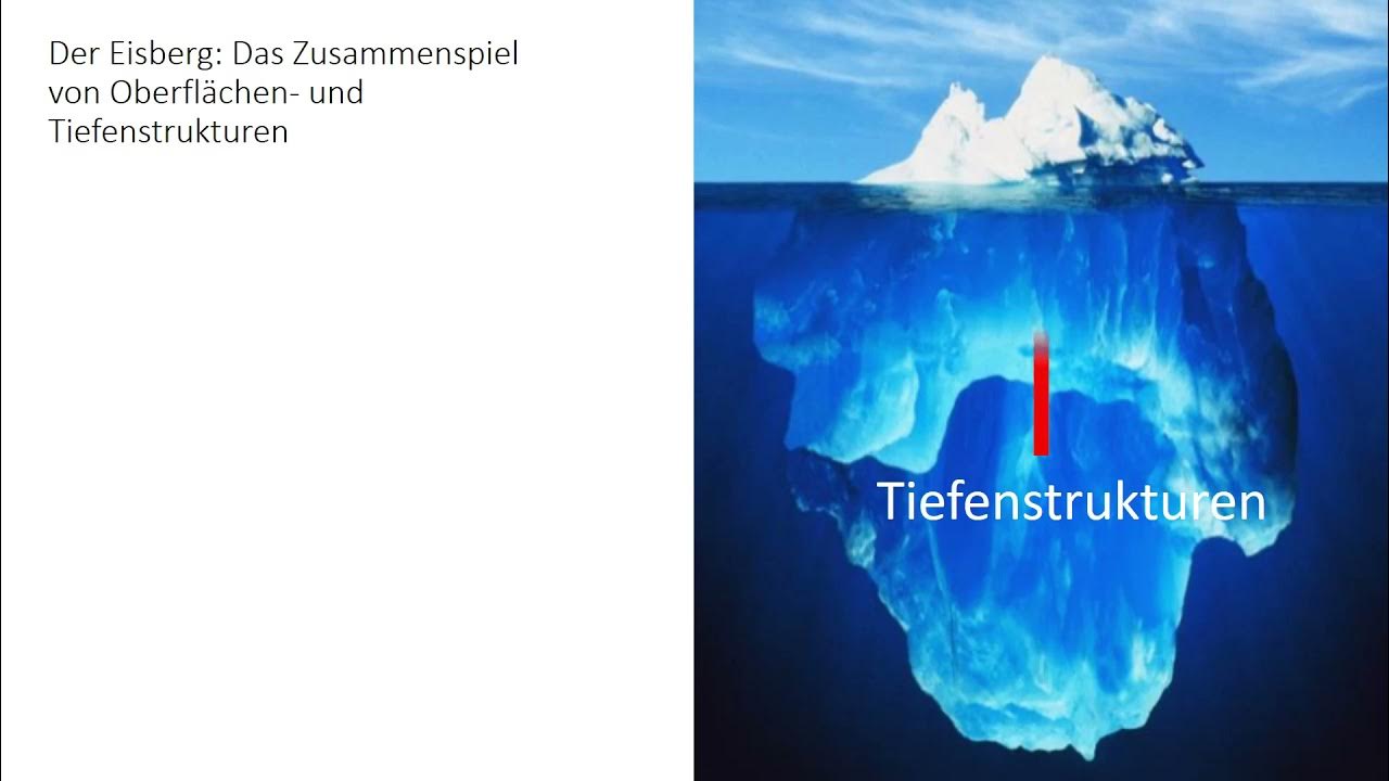 Sicht Und Tiefenstrukturen Unterricht www.youtube.com