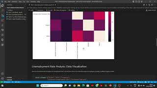 Unemployment analysis with python