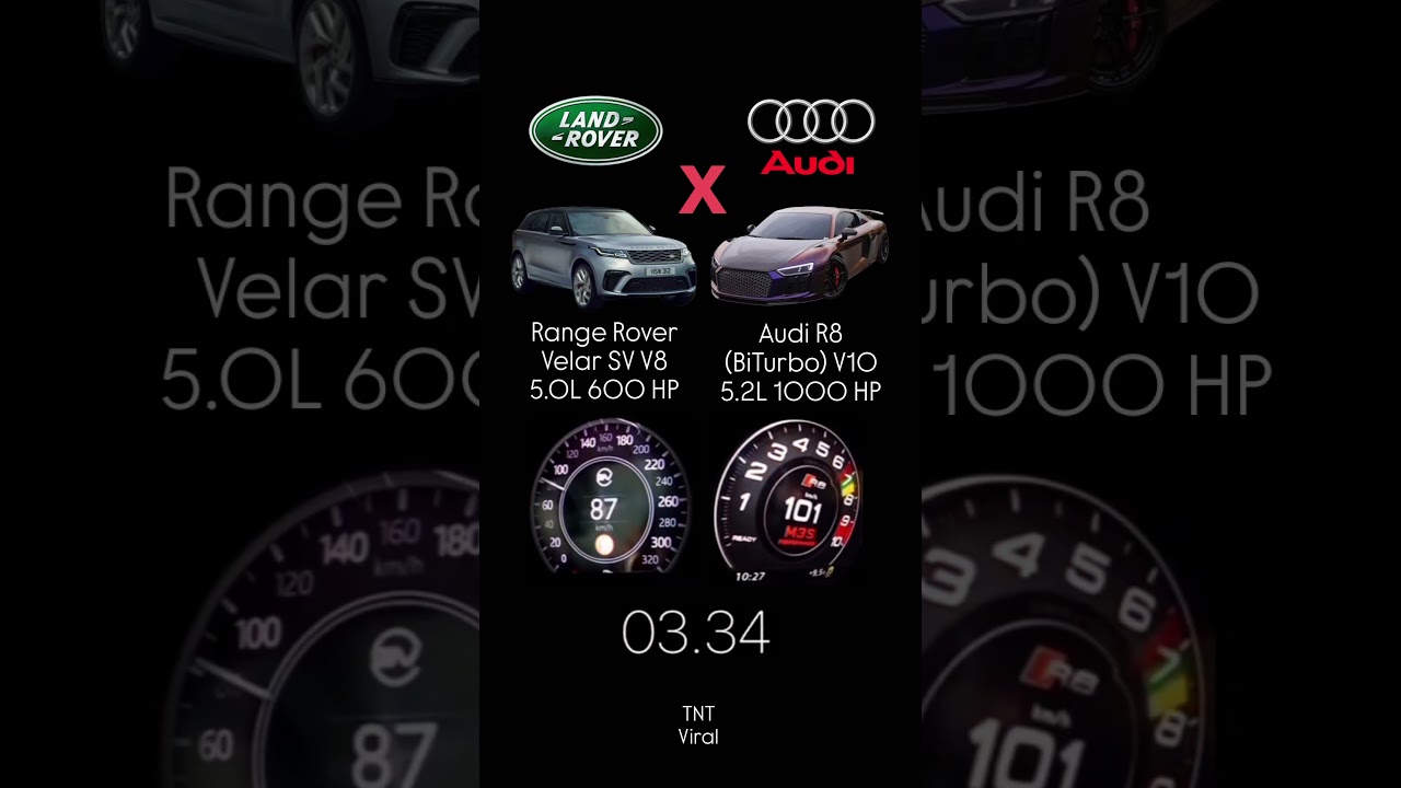 Range Rover Velar SV V8 5.OL 600 HP vs Audi R8 (BiTurbo) V10 5.2L 1000 HP