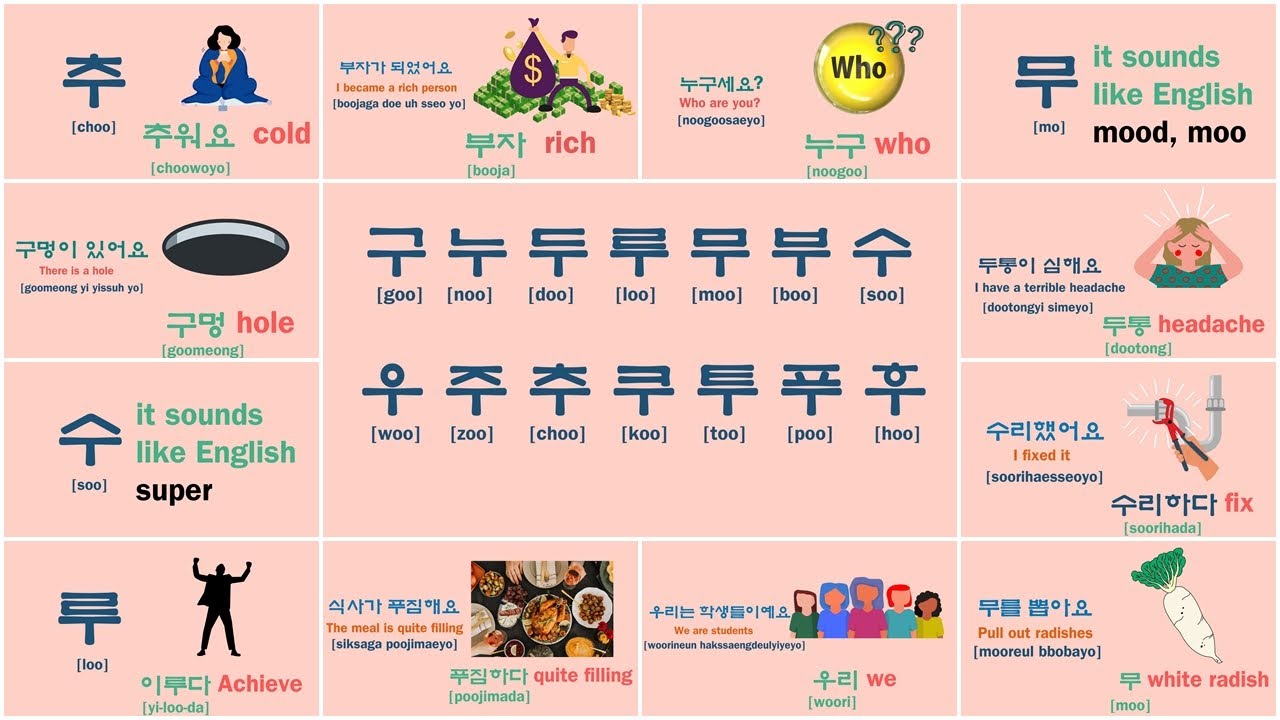 Learn Korean Alphabet for beginner 'ㅜ' sound - YouTube