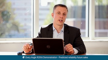 Every Angle Demonstration - Predicted reliability future sales