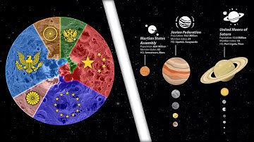 Space Politics and the New Age of Colonialism