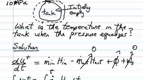 Unsteady-State Energy Balance (Filling an Empty Tank)