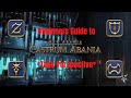 Final fantasy 14 castrum abania dungeon walkthrough