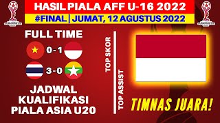 Hasil Piala AFF U 16 Hari Ini - Indonesia vs Vietnam - Final Piala AFF U 16 2022 - Timnas Juara AFF