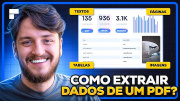 Como EXPORTAR DADOS e ANEXOS de PDF para EXCEL, WORD e MUITO MAIS! | PDFelement