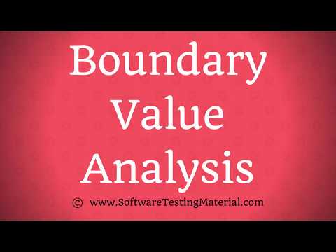 Boundary Value Analysis In Software Testing - Test Design Technique